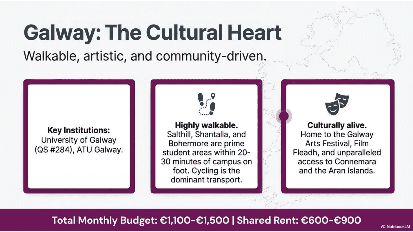 Ireland Strategic Student Wayfinder - slide 5 Dublin housing